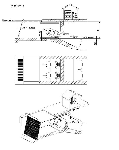 schema_eurakoski